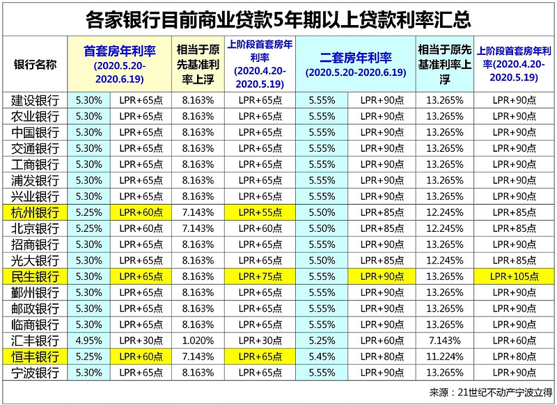 惠州惠城区全款车贷款攻略.车贷全款与分期的对比.如何选择最合适的车贷方式